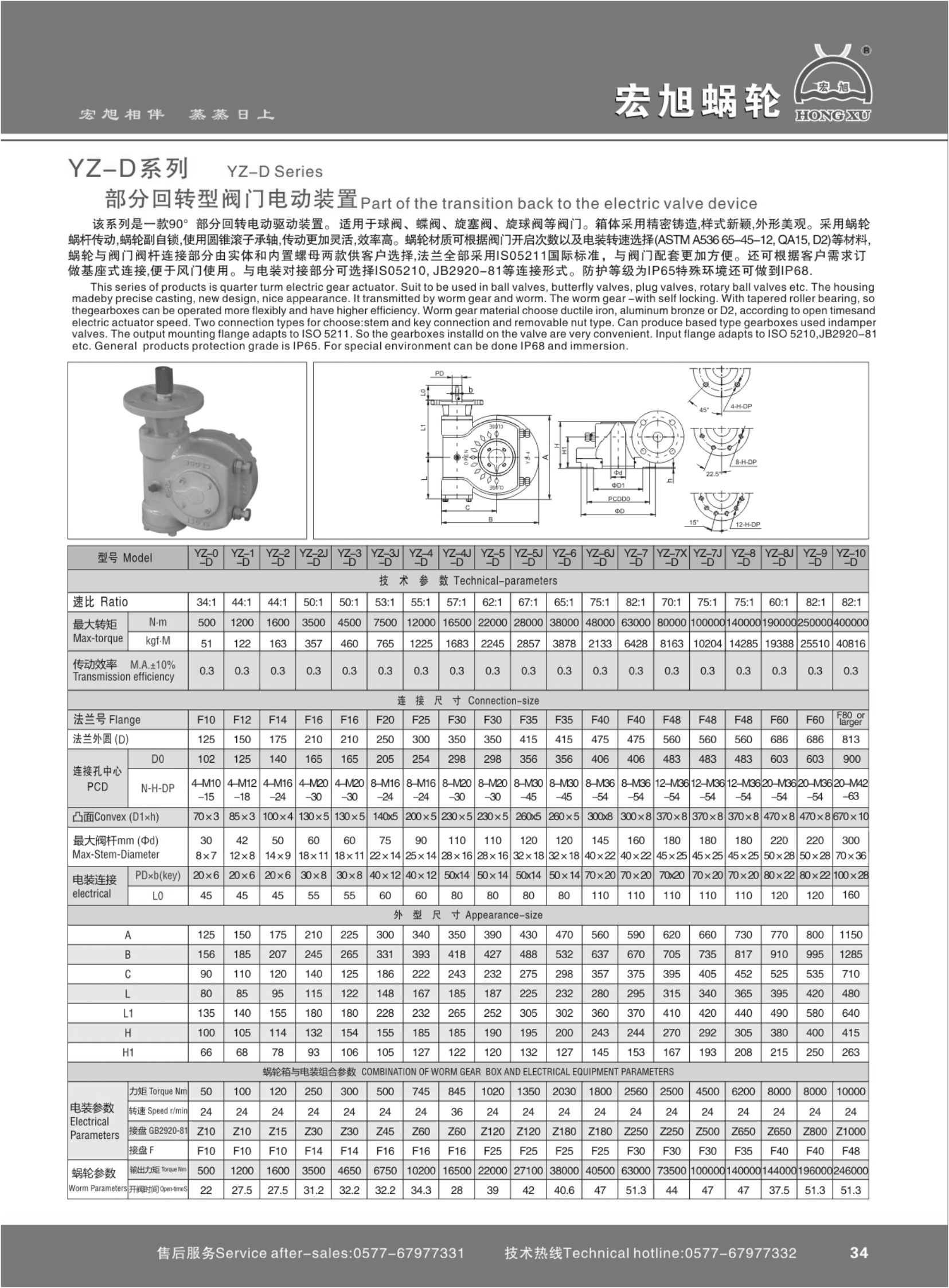 圖片關鍵詞